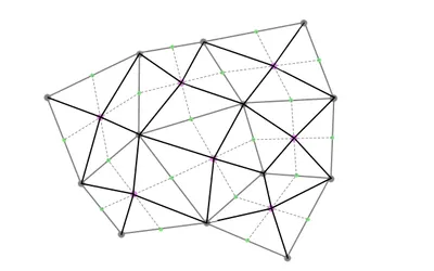 Celtic knot mesh