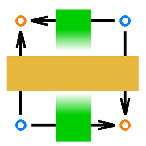 Diagram showing underlying structure of a Celtic knot