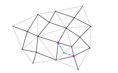 Celtic knot mesh